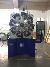 0.8 - 4.2mm de Lente Buigende Machine, de Rollente Productiemachine 